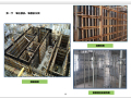 中建工程质量标准化图集（含模板、钢筋、混凝土等工程，附图多）