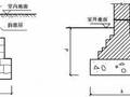 建筑工程地基基础分类