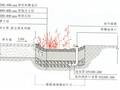 市政道路低影响开发设施设计基本要求(海绵城市)