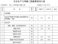 安全生产文明施工措施费使用计划表(完整)