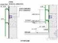 建筑工程装饰装修施工工艺50张节点详图