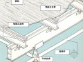 [江苏]轨道交通车站模板施工方案（双面多层模板）