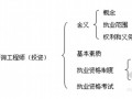 2012注册咨询工程师考试培训讲义（工程咨询概论）