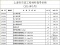 [上海]2014年5月市政工程材料指导价格(含机械台班)