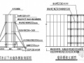 北京某小高层住宅小区施工组织设计（剪力墙 创长城杯）