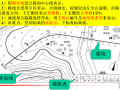 土木工程制图道路路线工程图培训PPT