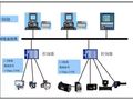 [有料]用漫画解释DCS、PLC、FCS控制系统的区别，一下就看懂了！