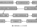 桁架钢筋混凝土叠合板叠合板方案