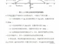 京沪高速铁路线下工程沉降变形观测评估实施细则