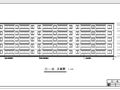 [学士]大连某框架住宅毕业设计(含计算书、建筑结构设计图)