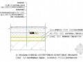 屋面储水区域（冷却塔、水泵等部位）标准防水大样详图