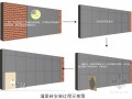 [天津]大型钢结构会展中心室内精装修工程施工组织设计（鲁班奖，国企施工单位）