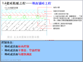 知名地产集团北京区域装修房工艺节点及经验分享