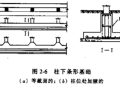 柱下钢筋混凝土条形基础设计（PPT，17页）