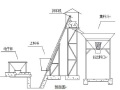 水库防渗工程施工方案Word版（共44页）