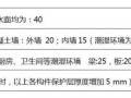 遇到露筋、缺棱掉角、裂缝、涨模，你就这样处理，保证你没事