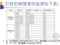 [天津]桥梁专业造价员考试考前辅导讲义