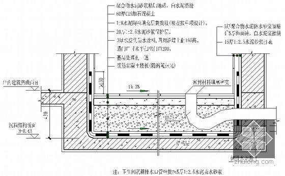 卫生间沉箱做法图