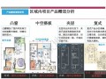 [深圳]房地产住宅项目产品设计与营销模式研究(共90页)