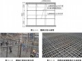 [江苏]地标性超高层塔楼工程新技术应用综合报告（150余页 图文结合）