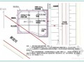 锁口钢管桩及拉森钢板桩加固深基坑施工方案