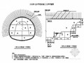 新建客运专线站前工程实施性施工组织设计（465页）