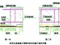 [北京]地铁工程细部构造防水施工工法