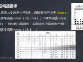 看看甲级院高工如何绘制一套完整的结构施工图！