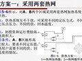 [PPT]室外基础供热管网系统设计讲义讲稿（152页）