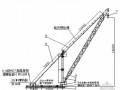 内爬式塔式起重机超高层屋面解体施工工艺(附图)