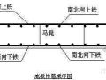 北京某工程钢筋工程施工方案（长城杯）