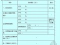 昆明某学校宿舍、食堂及实训楼工程BT项目施工招标文件（2010-11）