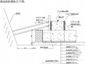 [河北]综合办公楼组合钢模板、竹胶板模板施工方案