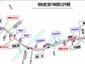 [北京]铁路改造工程实施性施工组织设计233页（路基U型槽 隧道涵洞轨道）