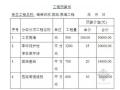 初学者如何做一套完整的工程预算书