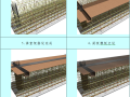 天津龙吉园框架剪力墙结构住宅工程施工组织设计（360页，海河杯）