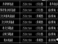 从电气总说明、到平面图、再到系统图，这次一次说清