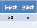 建筑面积计算规则，偷面积必先学！