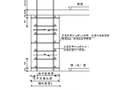 沈阳南站施工组织设计（共214页！）