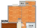 [工程造价] 工程“审价” VS “审计”？怎么区分