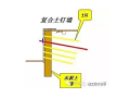 深基坑支护及边坡防护新技术