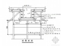 重庆某办公楼工程模板施工方案（胶合板 满堂架 附计算书）