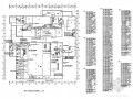 [黑龙江]时代广场商业区电气施工图（甲级院）