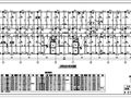 [学士]长春建工学院综合楼结构毕业设计全套(含计算书、施工组织设计、建筑结构设计图)