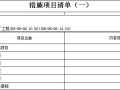 武汉某大型造船厂招标工程量清单（2008-6）