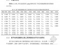 [硕士]基于政府监督的拉萨市公路工程质量评价指标体系研究[2010]