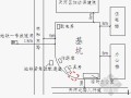 [广东]基坑工程电梯井承台爆破施工方案