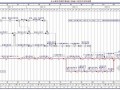 [广东]办公楼幕墙工程施工进度计划网络图、横道图