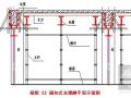 郑州市某大学实验楼工程施工组织设计（框剪、桩基）