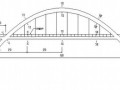 桥梁工程中承式拱梁组合体系桥动静载试验探讨